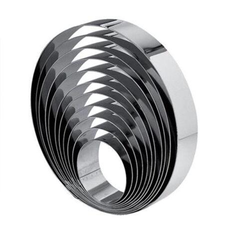 Pavoni Fascia Inox Professionale Ideale per Basi e Inserti